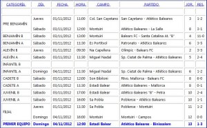Captura