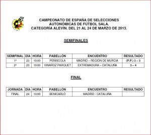 Capturatyyy