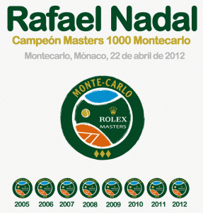 rafael-nadal-campeon-montecarlo-2012