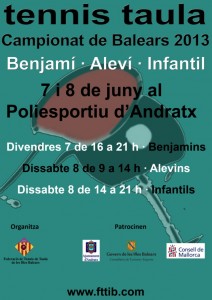 CBal_Bj_Al_In_2013_CARTELL