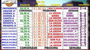 CARTEL DE HORARIOS DEFINITIVO