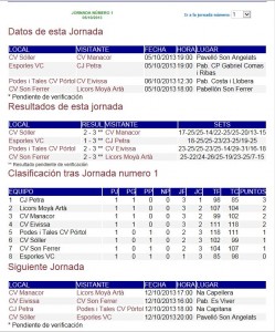 Captura