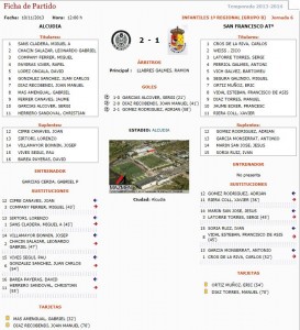 Captura8888888888888888888