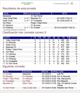 LIGA BALEAR FEMENINA