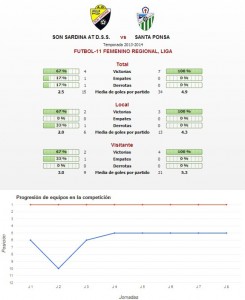 estadistica1