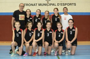 c.v. manacor