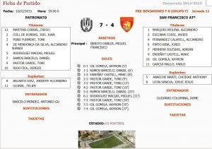 PATRONATO SAN FRANCISCO