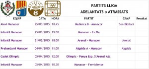partits_apl