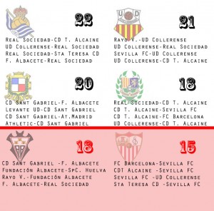 DESCENSO-20150407-204855