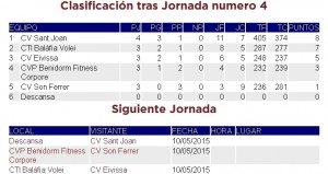 Captura-de-pantalla-2015-05-09-22_01_28