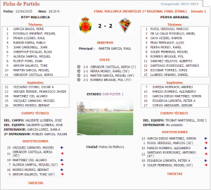 2015-06-13-inf-1c2aa-reg-final-de-mallorca-mallorca-2-2-2-4-penya-arrabal