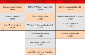 Captura