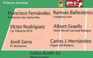 seisinicial_svm2-imgEs20151006040523Sli