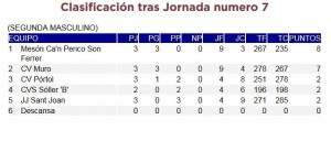 12313844_10208054412867904_527467097683329878_n