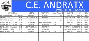 Captura