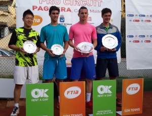 Campeones y finalistas dobles ITF MENS PAGUERA I