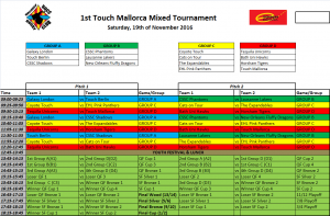 touch-mallorca-draw-2016