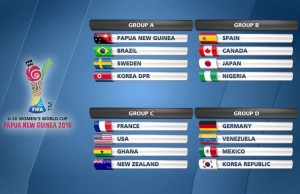 sorteo-wc2016-sub20