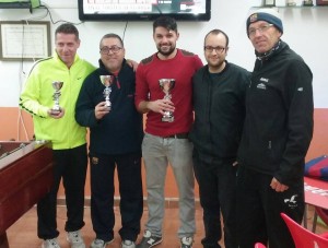 thumbnail_entrega-de-trofeus