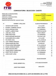 CONVOCATORIA-SELECCIÓ-CADET-170528