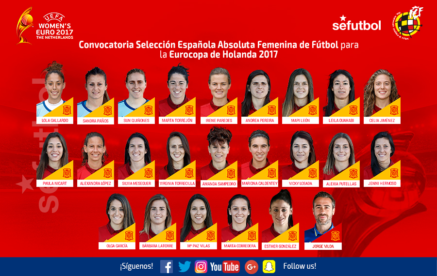 Selección femenina para el Cpto.de Europa; Virginia Torrecilla (Montpellier) Mariona Caldentey (Barcelona) Selecciones Sports de ca Nostra | Sports de ca Nostra