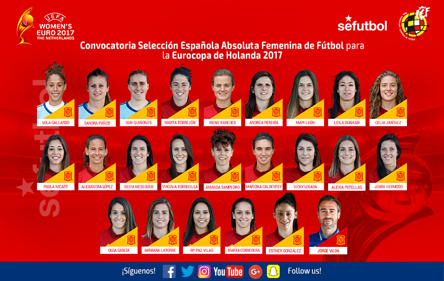 comunidad Enumerar bolita Selección femenina para el Cpto.de Europa; Virginia Torrecilla  (Montpellier) Mariona Caldentey (Barcelona) | Selecciones | Sports de ca  Nostra | Sports de ca Nostra