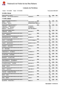 Listado de Partidos (51)