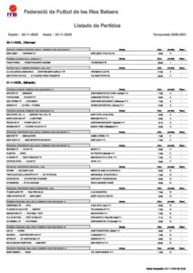 Listado de Partidos (73)