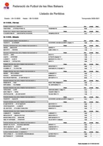 Listado de Partidos (80)