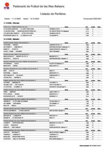 Listado de Partidos (84)