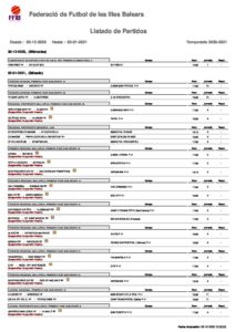 Listado de Partidos (96)