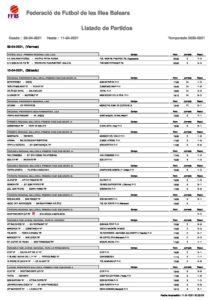 Listado de Partidos - 2021-04-11T205039.321