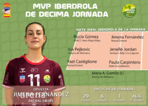 jornada10 (1)