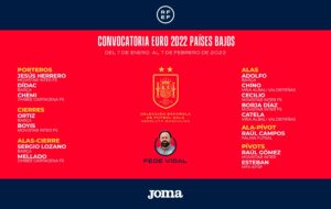 convocados-de-la-Seleccion-Absoluta-de-Futbol-Sala-para-la-Eurocopa