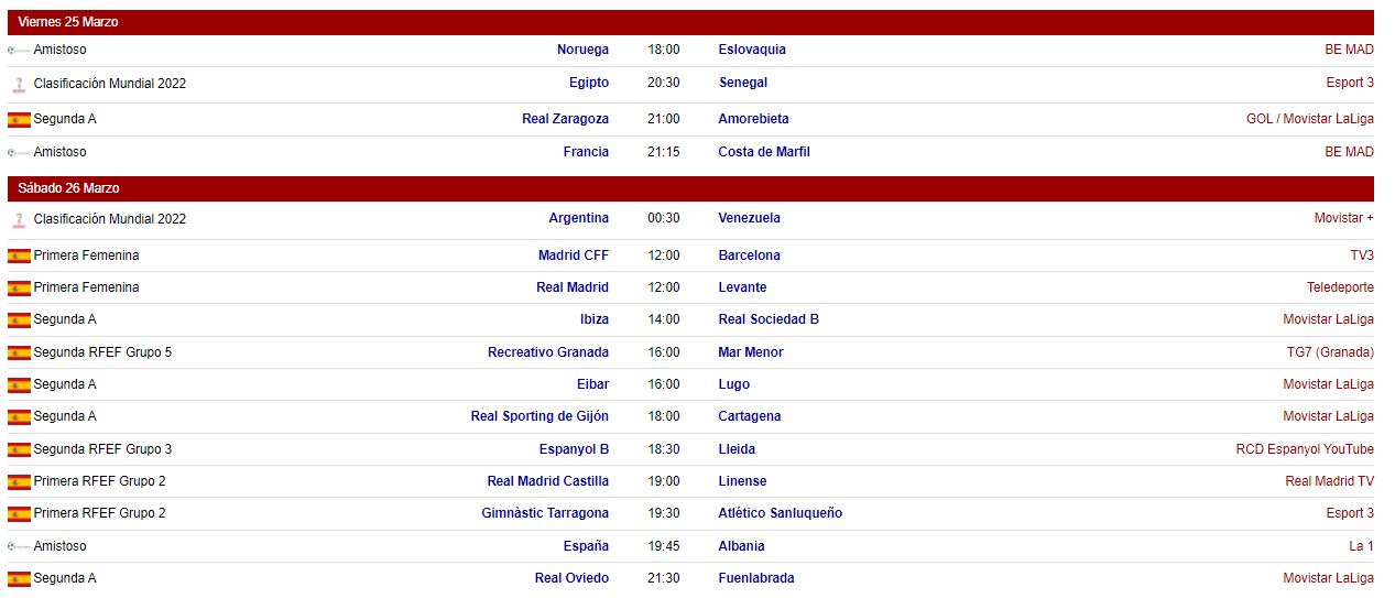 Partidos televisados del real zaragoza