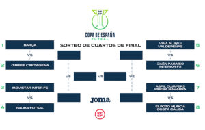 cuartoscopaespanafutsal