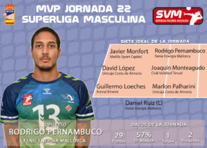 jornada22