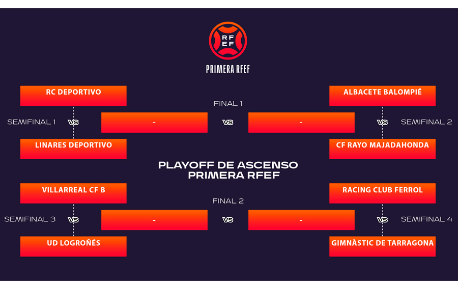 Play off ascenso a segunda